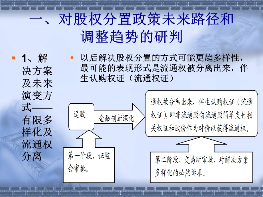 股权分置改革路径预判.ppt_第2页