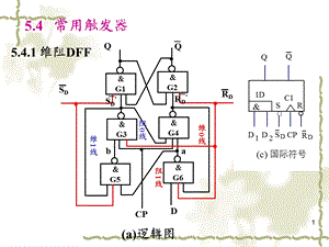 数字电路与逻辑设计周洪敏第5章2.ppt