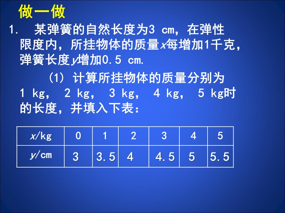 2一次函数与正比例函数演示文稿.ppt_第3页