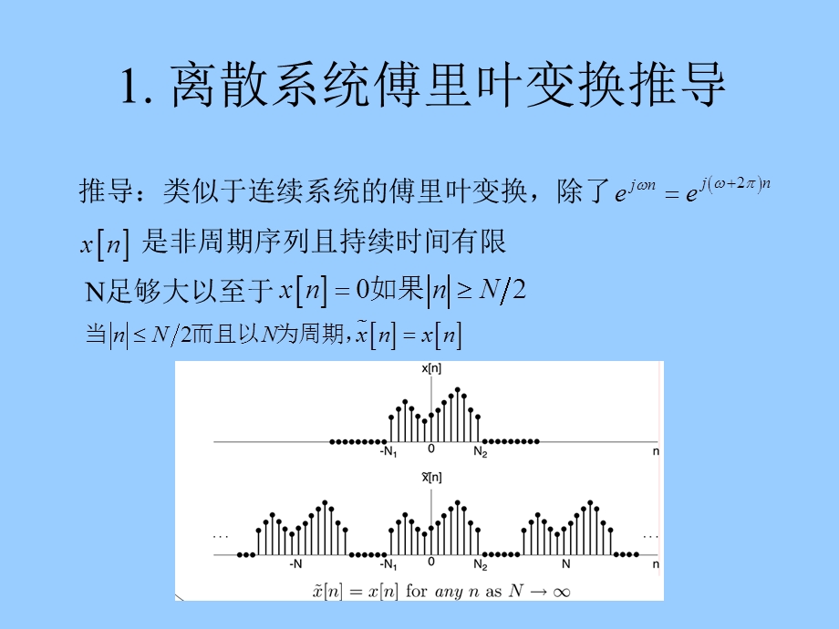 王忠仁信号与系统第5章离散时间fourier变换.ppt_第2页