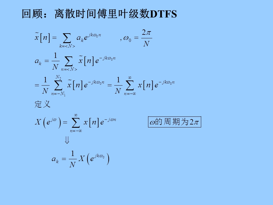 王忠仁信号与系统第5章离散时间fourier变换.ppt_第3页