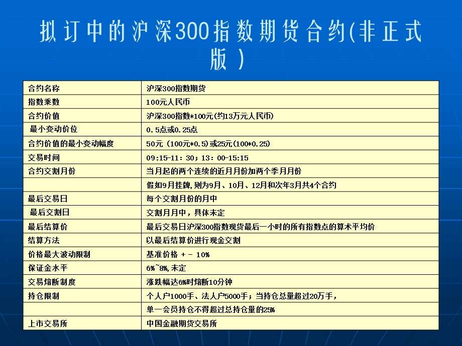 股指期货基础知识092.ppt_第2页