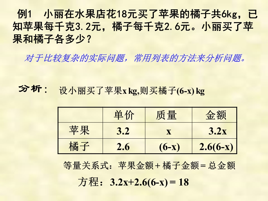 432用方程解决问题.ppt_第3页