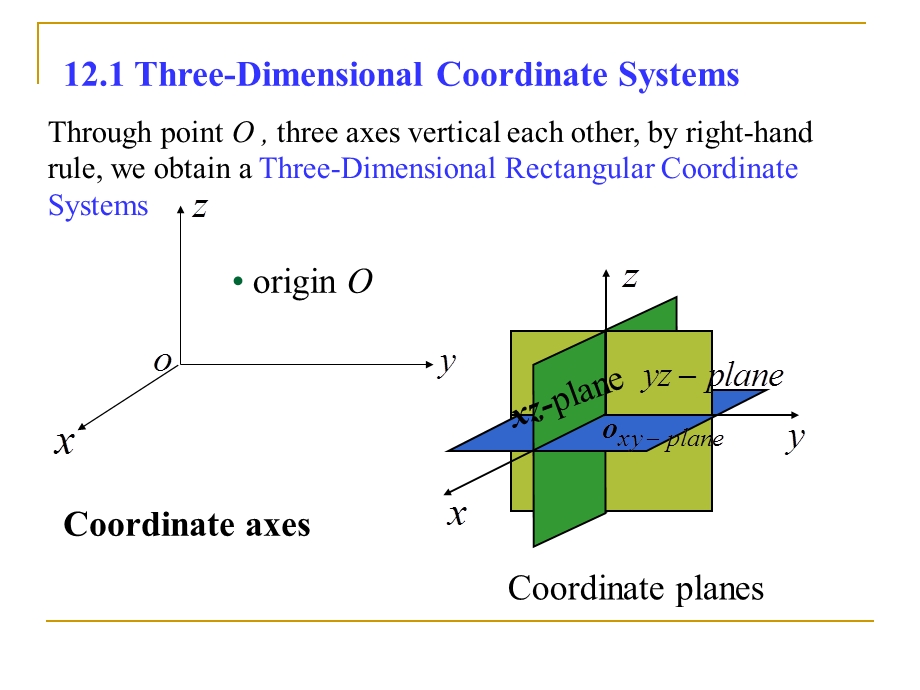 微积分教学资料chapter12.ppt_第3页