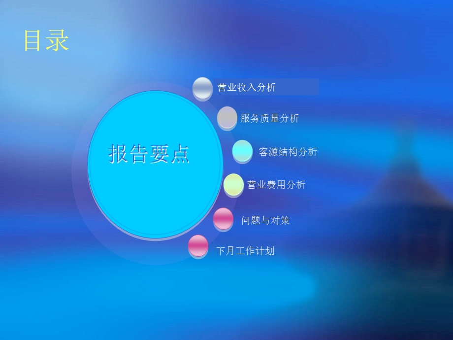 月份餐饮部经营分析报告OK.ppt_第2页