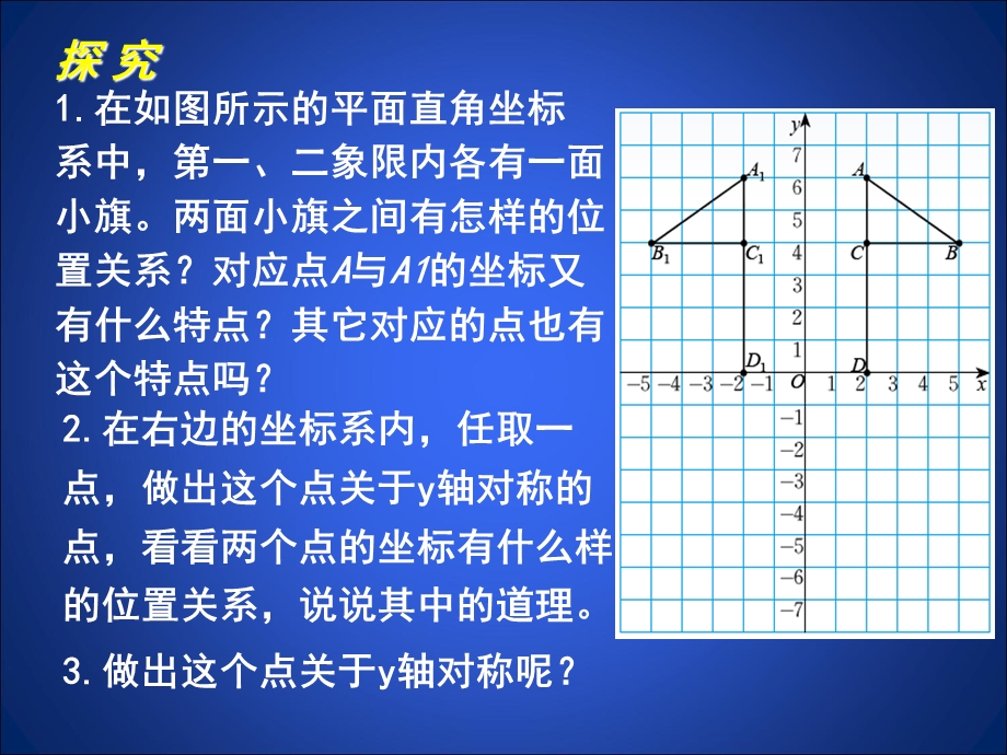 3轴对称与坐标变化演示文稿.ppt_第2页