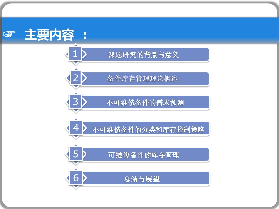 城轨车辆维保备件的库存控制研究.ppt_第2页