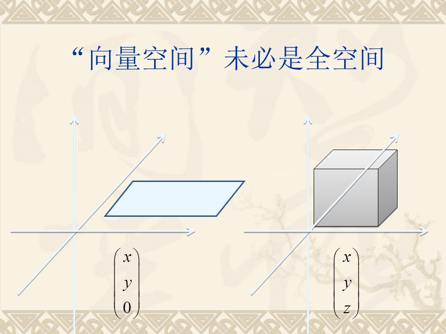 吉林大学线性代数线性代数20课xm45.ppt_第3页