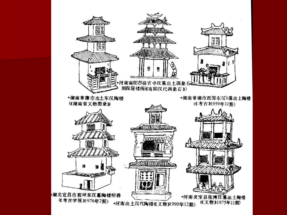 【中国建筑史】12古代建筑发展概况.ppt_第3页