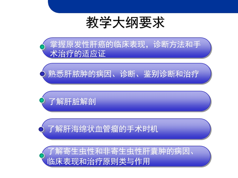 肝脏疾病吉林大学精品课程.ppt_第2页