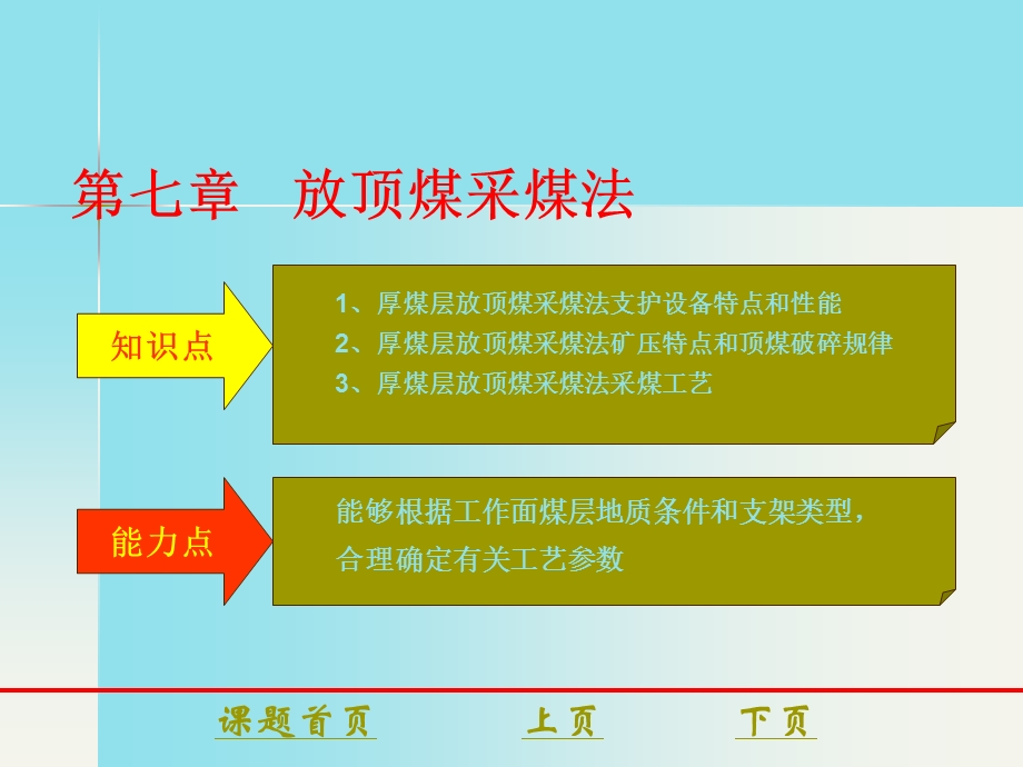 煤矿开采学课件第一篇采煤方法第七章放顶煤采煤法.ppt_第1页