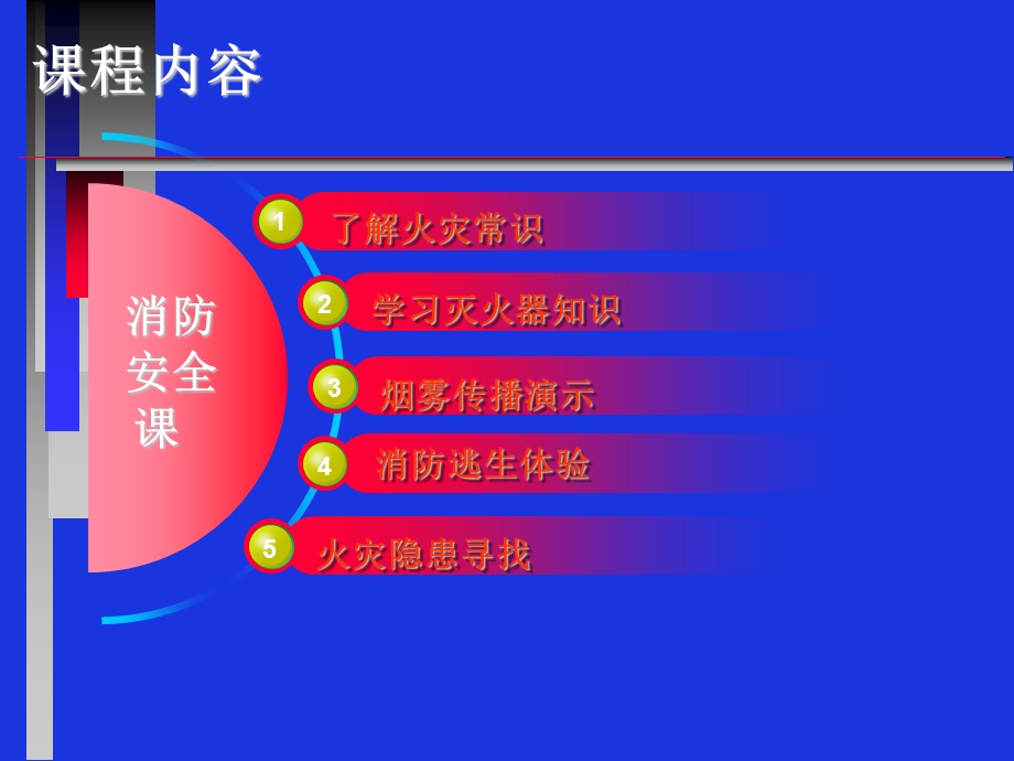 校园消防安全教育课件.ppt_第2页