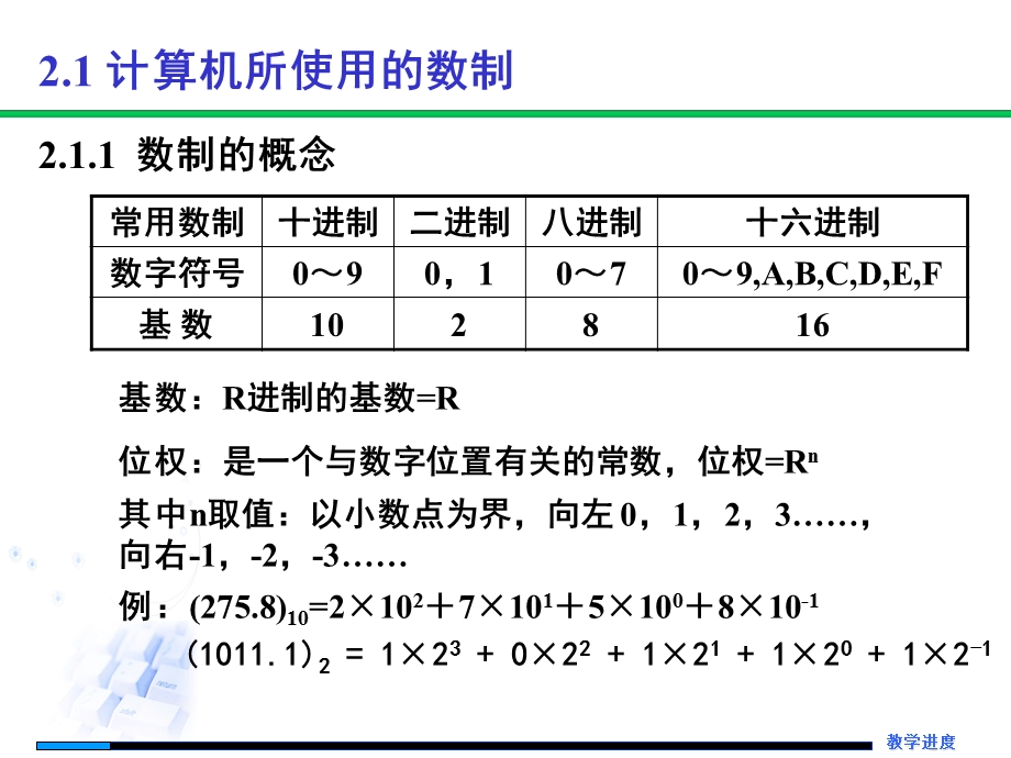 第二章计算机信息基础.ppt_第2页