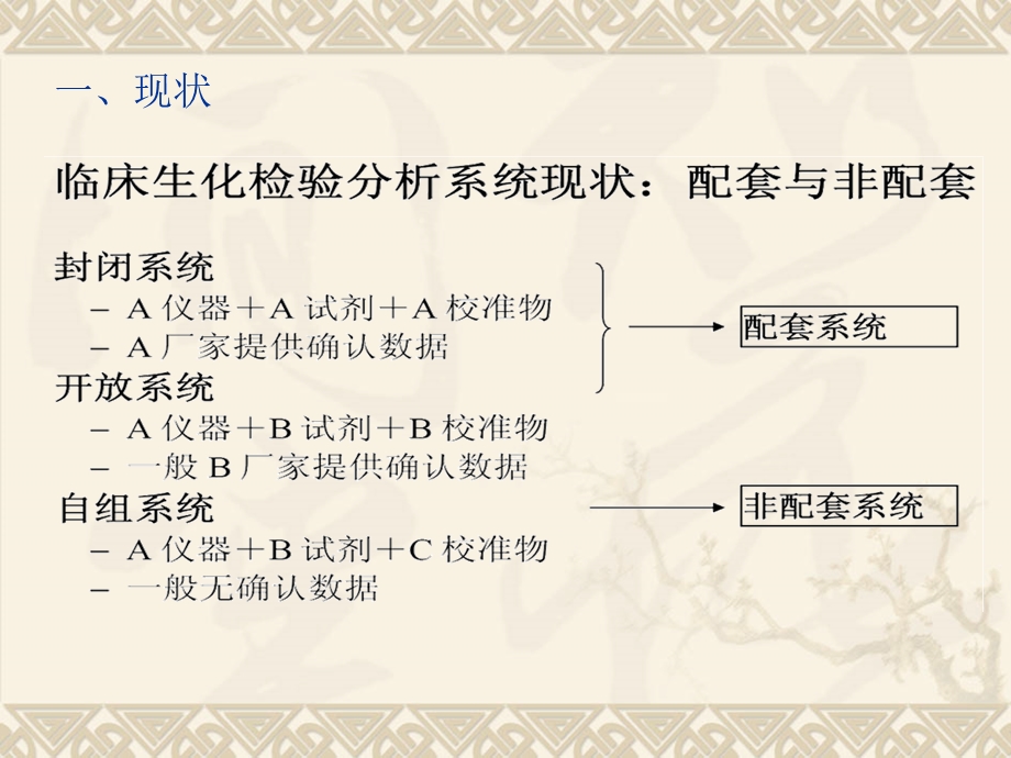 大学课件分析灵敏度及其评估方法.ppt_第2页