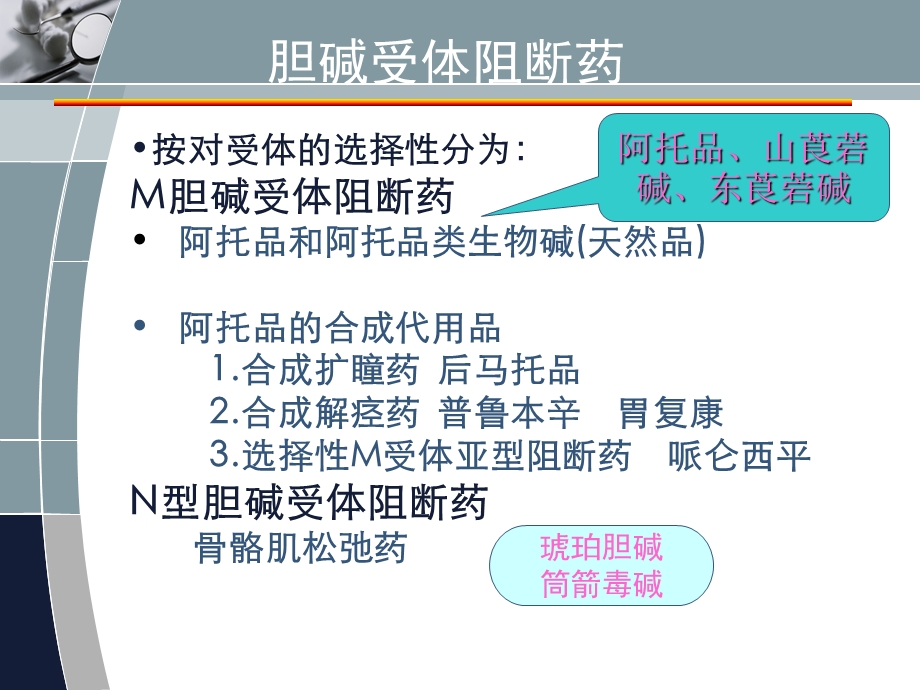 胆碱阻断剂0320.ppt_第3页