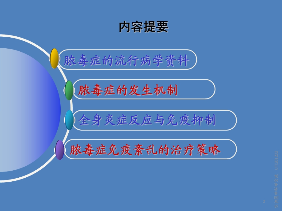 脓毒症失和谐现象及对策.ppt_第2页