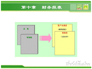 大学课件财务报表.ppt