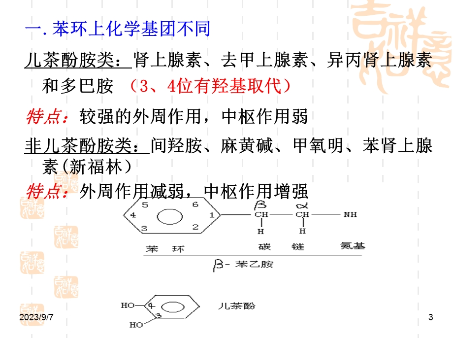 肾上腺素激动药和阻断药.ppt_第3页