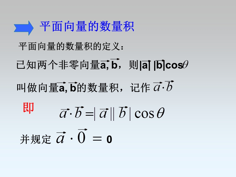 3.1.3空间向量的数量积运算(不错).ppt_第3页