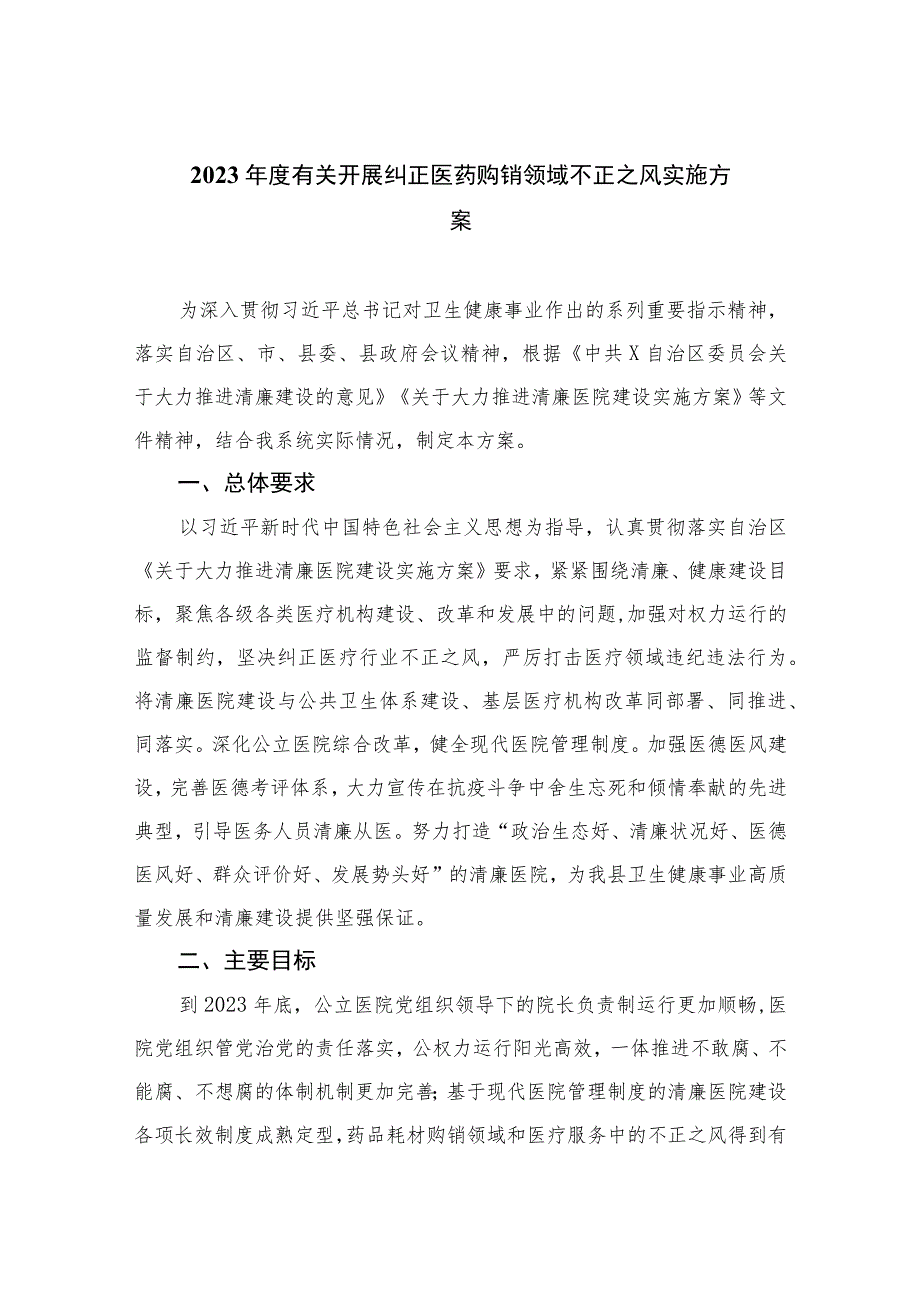 2023年度有关开展纠正医药购销领域不正之风实施方案共10篇.docx_第1页