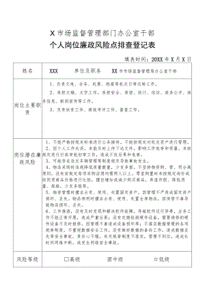 X县市场监督管理部门办公室干部个人岗位廉政风险点排查登记表.docx