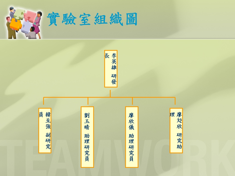 蛋白质体核心实验室.ppt_第3页