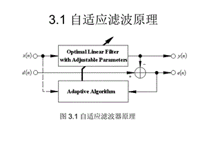 自适应滤波原理1.ppt