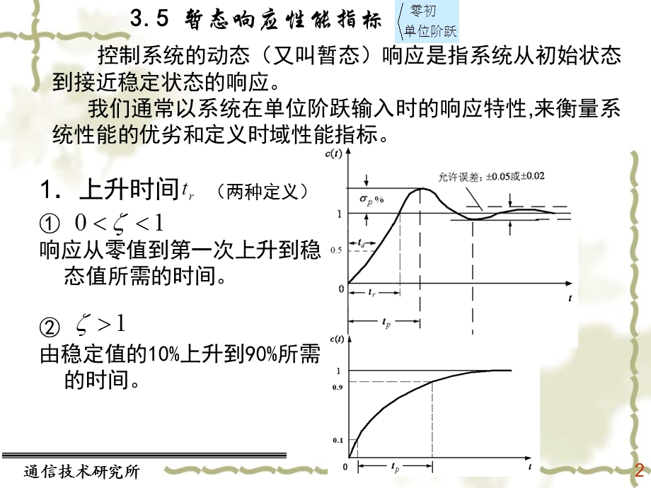 自动控制原理教学课件第3章2.ppt_第2页