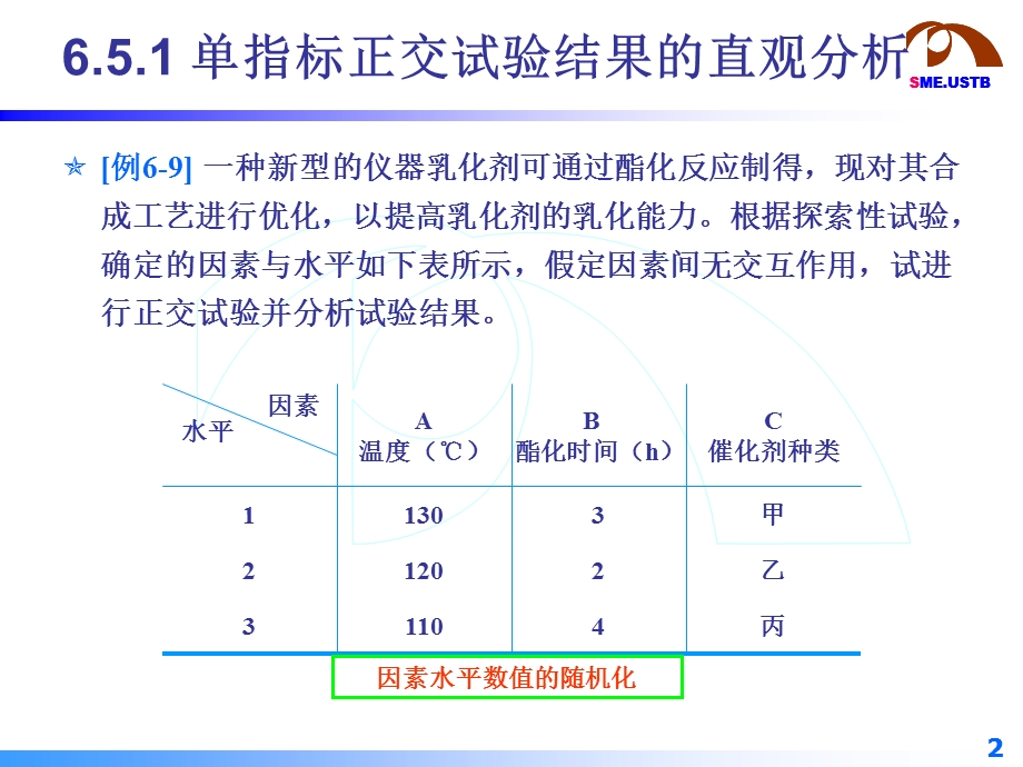 试验设计与分析65.ppt_第2页