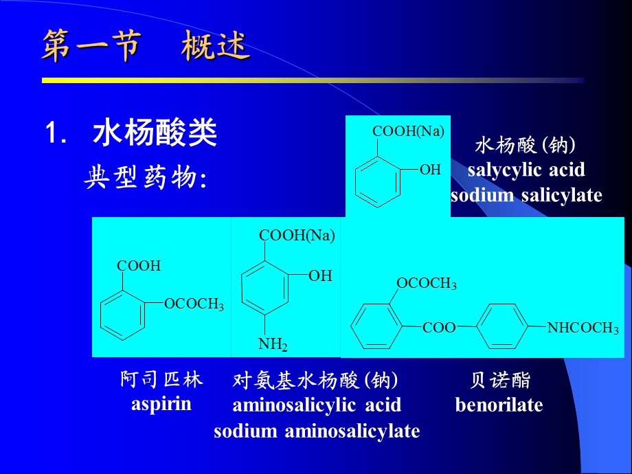 药物分析第二章芳酸类药物的分析530.ppt_第3页