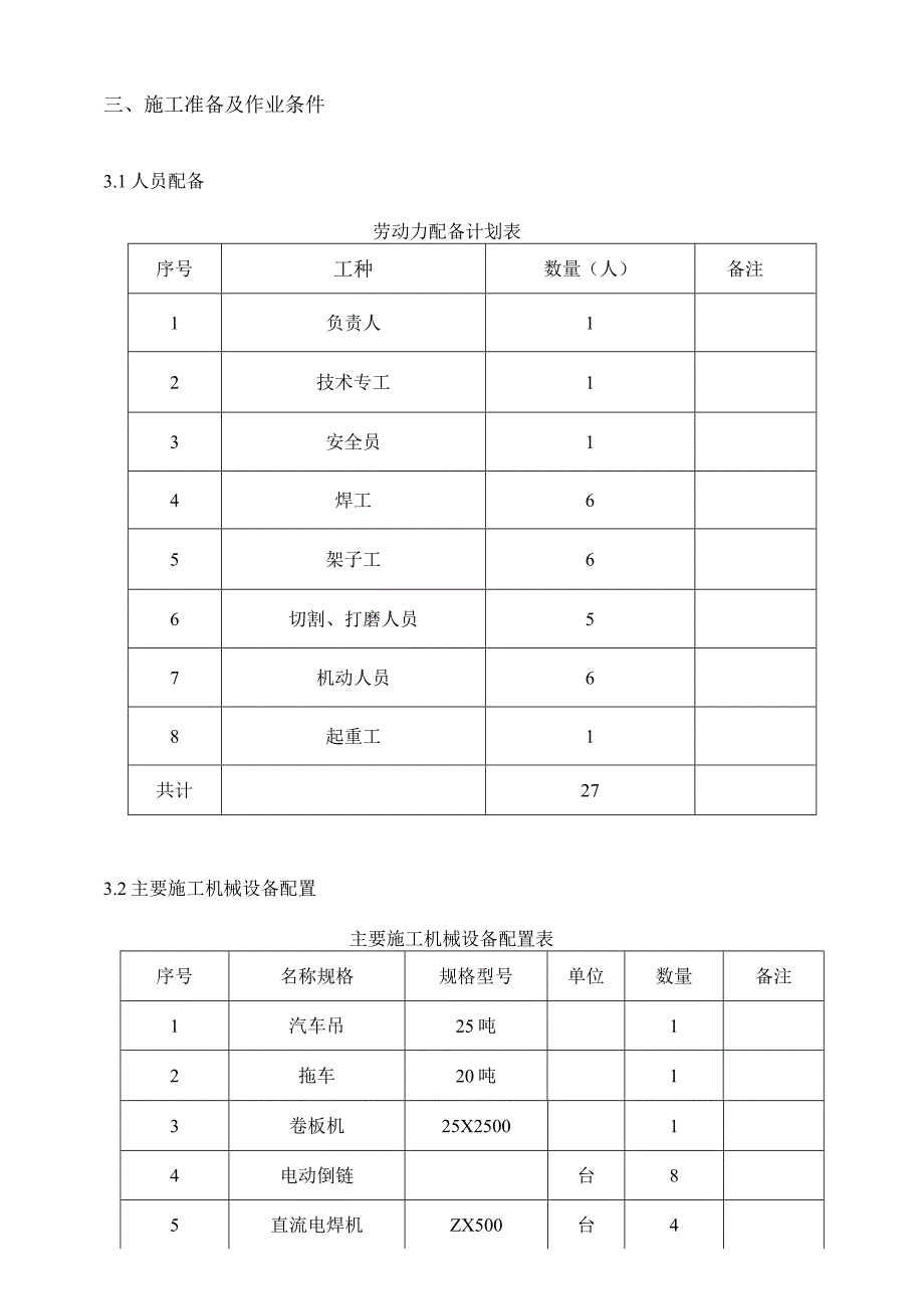 石灰石粉仓制作安装施工技术方案.docx_第3页