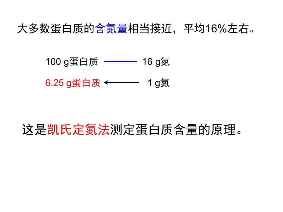 蛋白质一.ppt_第3页