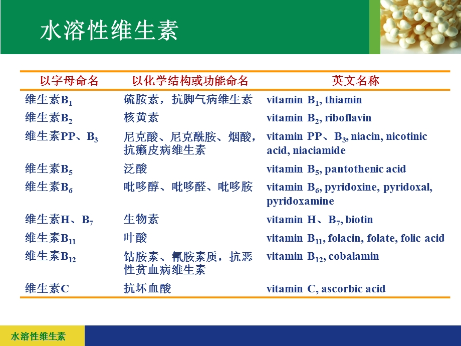 营养学基础知识三.ppt_第3页