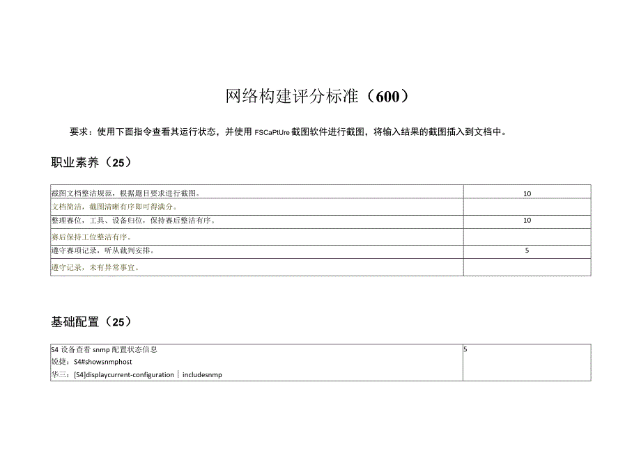 GZ073网络系统管理赛项赛题及评分标准网络构建评分标准-II卷-2023年全国职业院校技能大赛赛项正式赛卷.docx_第1页