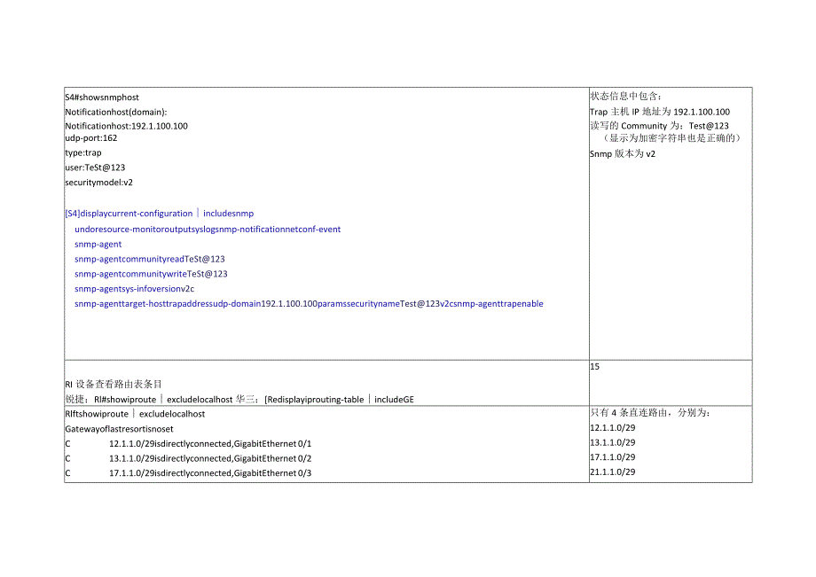 GZ073网络系统管理赛项赛题及评分标准网络构建评分标准-II卷-2023年全国职业院校技能大赛赛项正式赛卷.docx_第2页