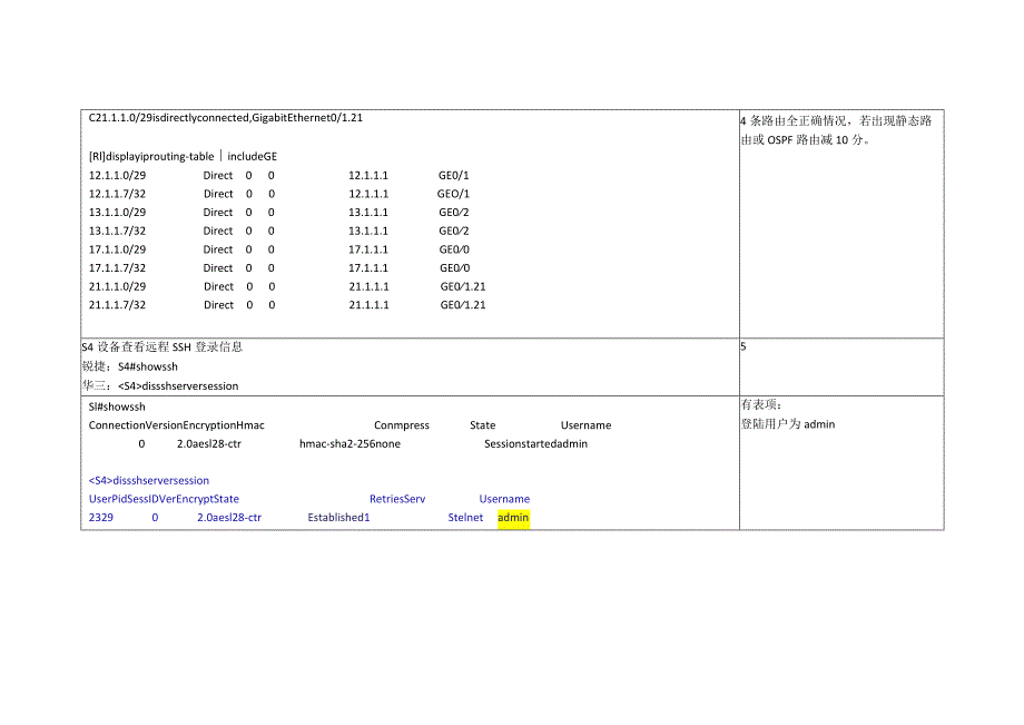 GZ073网络系统管理赛项赛题及评分标准网络构建评分标准-II卷-2023年全国职业院校技能大赛赛项正式赛卷.docx_第3页