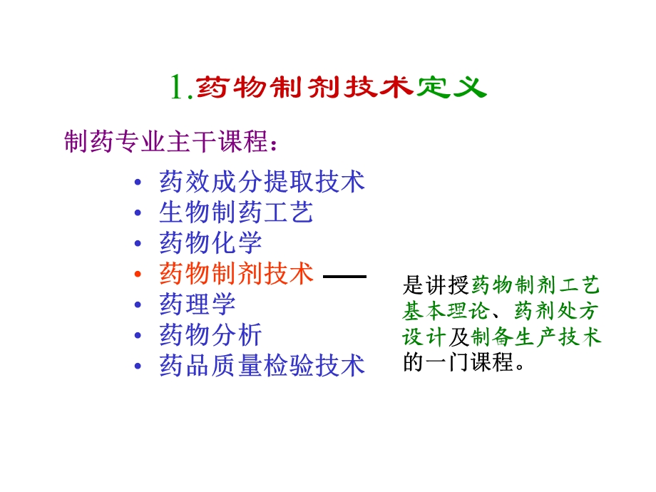 药物制剂技术.ppt_第2页