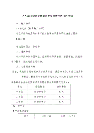 XX职业学院奖优助困专项经费发放项目类别（2023年修订）.docx