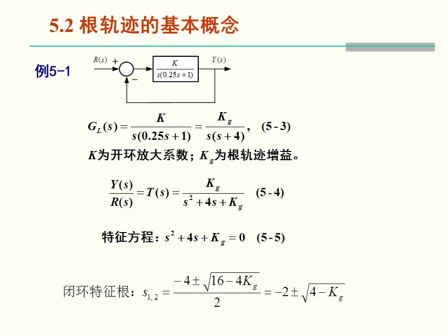 自动控制原理课件高红霞qt第五章根轨迹分析法一.ppt_第3页