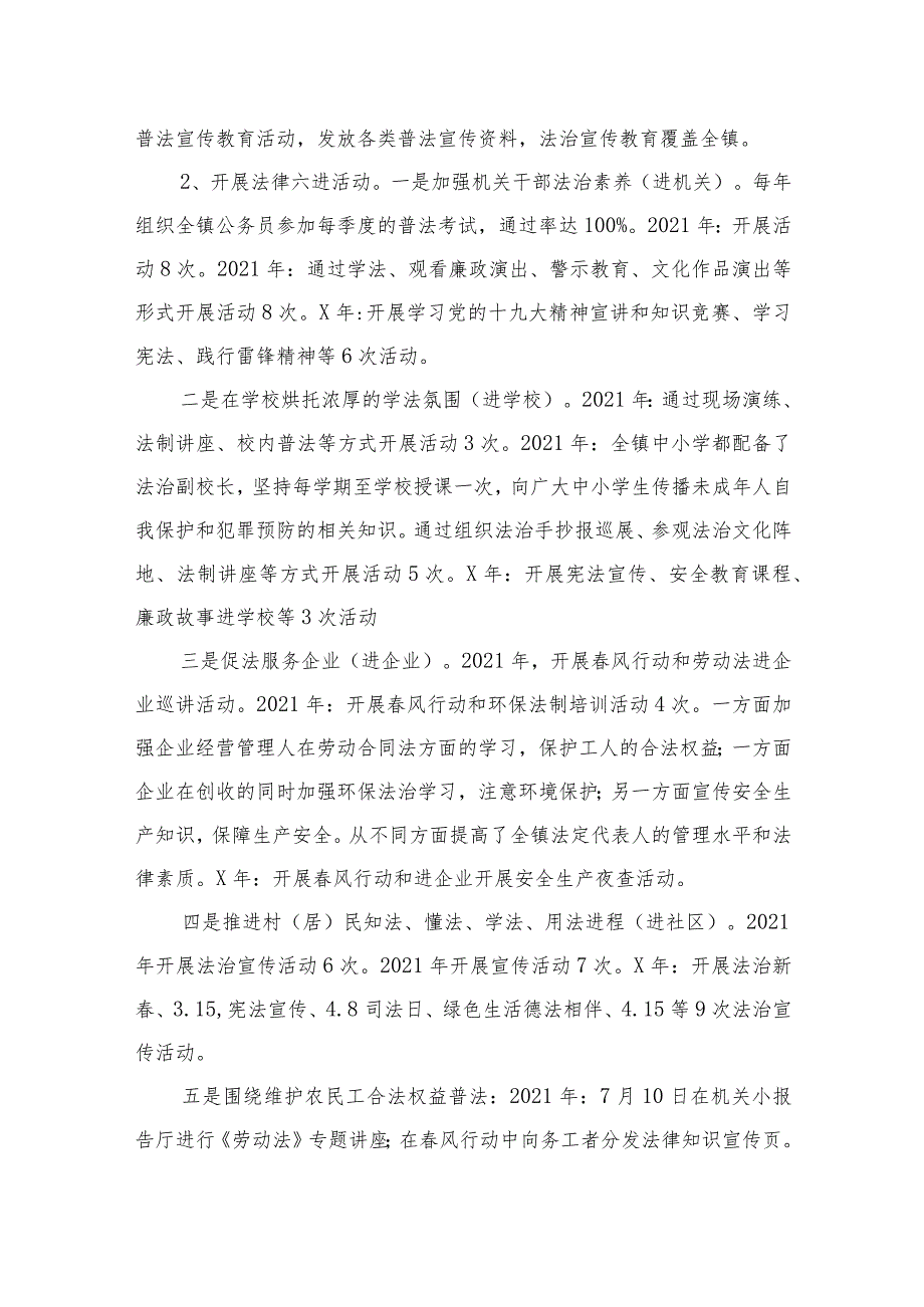 2023XX镇“八五普法”工作总结最新精选版【10篇】.docx_第3页