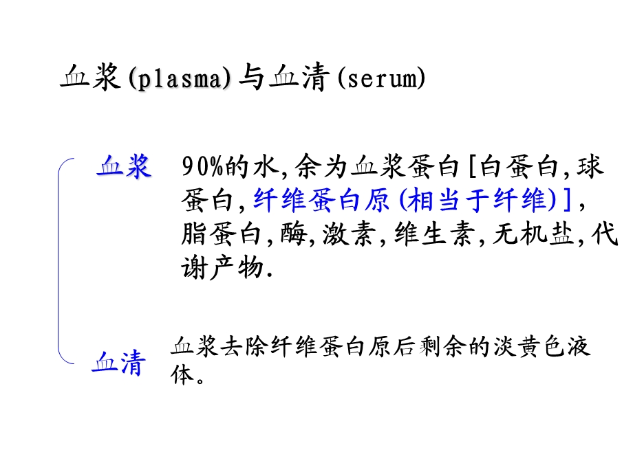 血液及血发生刘玉荣.ppt_第3页