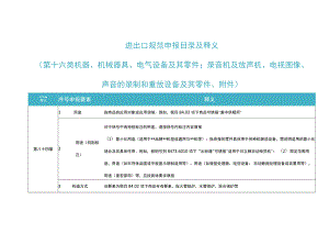 2023年进出口规范申报目录及释义 第十六类 机器、机械器具、电气设备及其零件；录…….docx