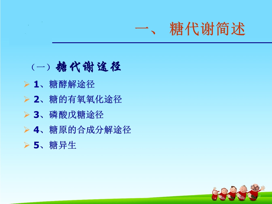 血糖与血脂代谢1128.ppt_第3页