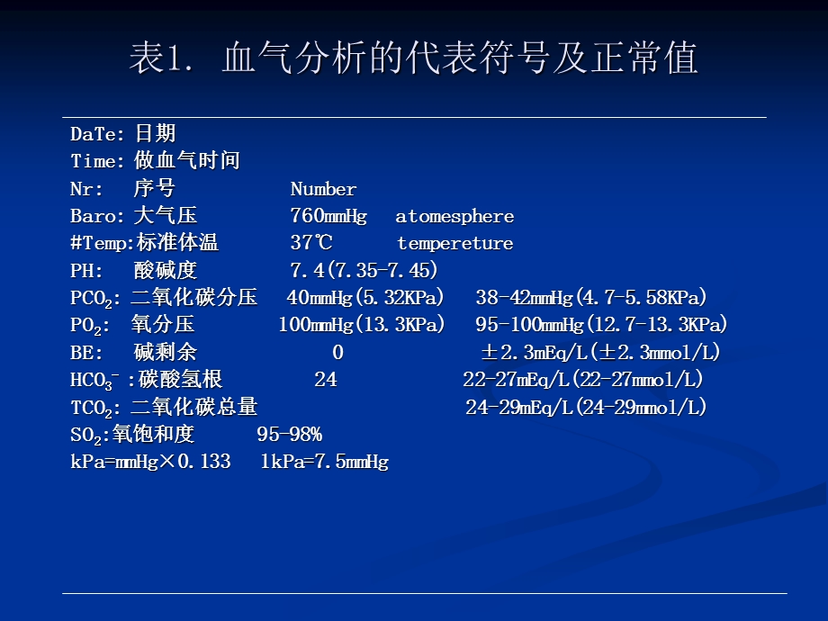 血气与酸碱平衡紊乱.ppt_第3页