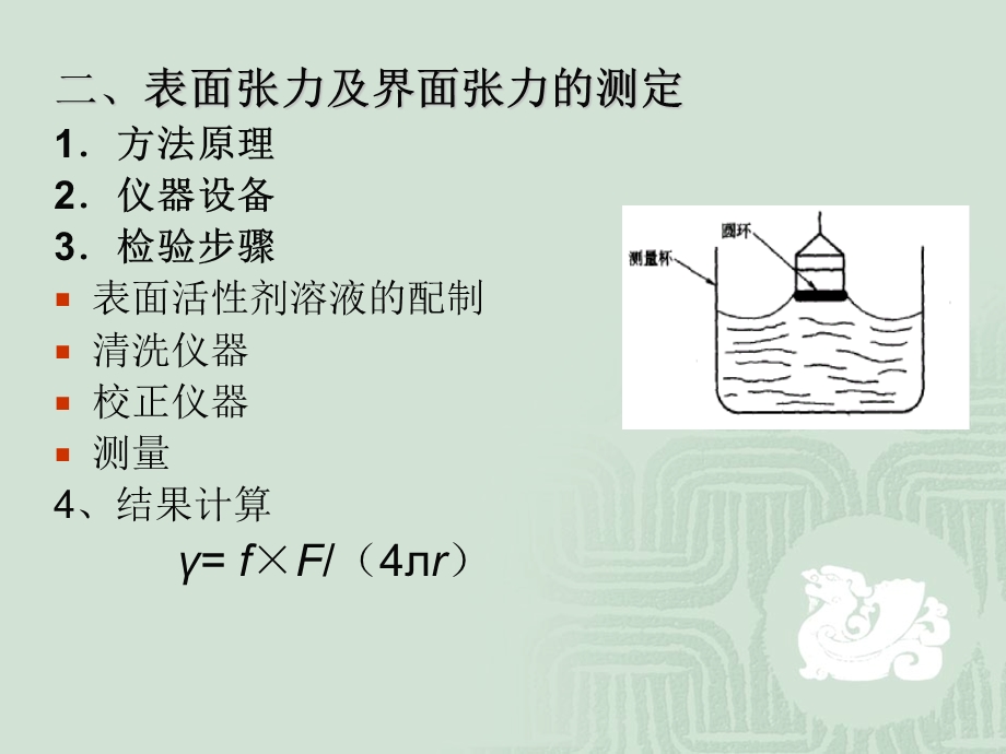 表面活性剂的检测.ppt_第3页