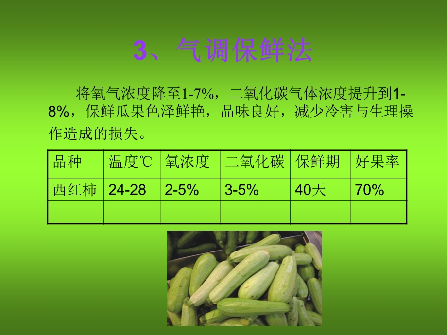 蔬菜陈列培训2.ppt_第3页