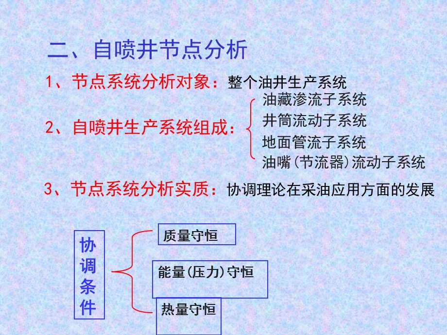 自喷井的生产管理及分析.ppt_第2页