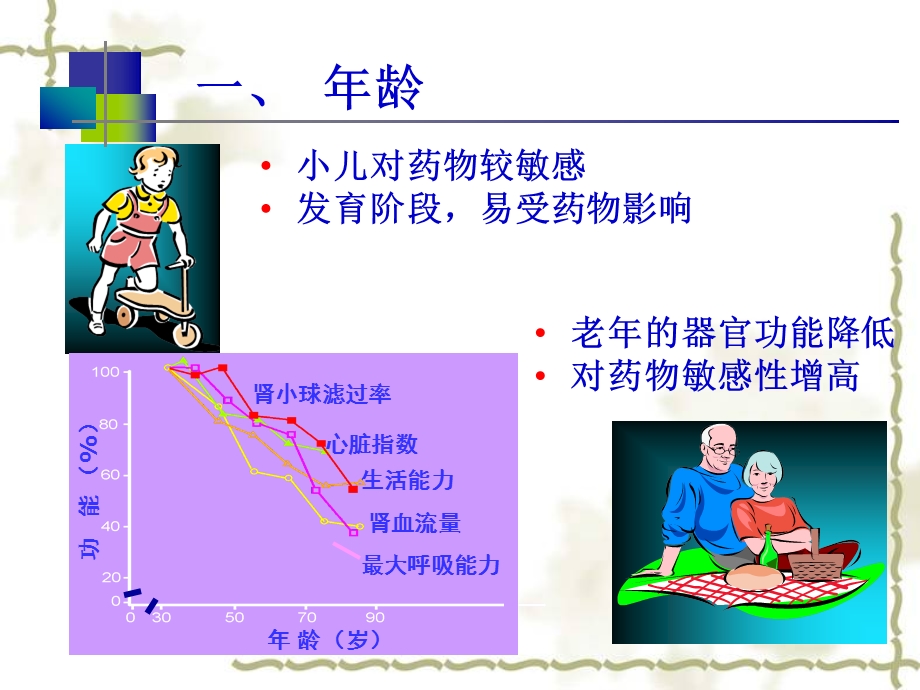 药理第45章.ppt_第3页