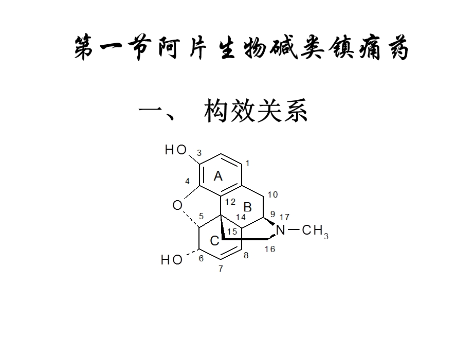 药理学第2版19镇痛药.ppt_第3页