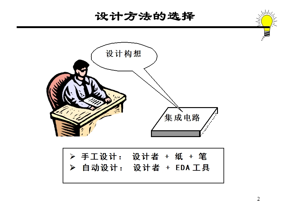 薛宏熙数字逻辑设计附录a.ppt_第2页